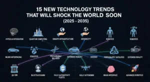 15 New Technology Trends That Will Shock the World Soon (2025–2035)